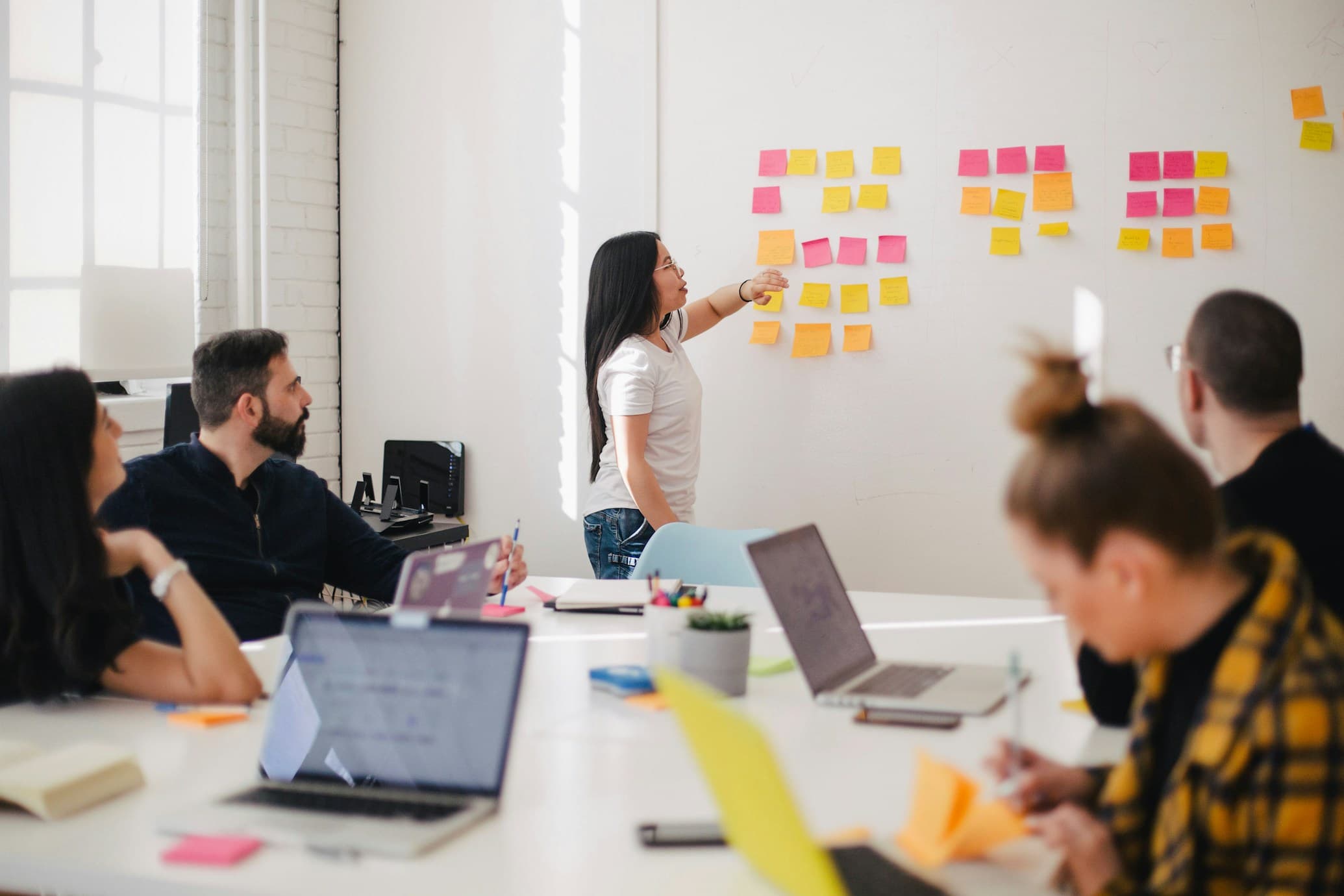Digital Transformation Roadmap